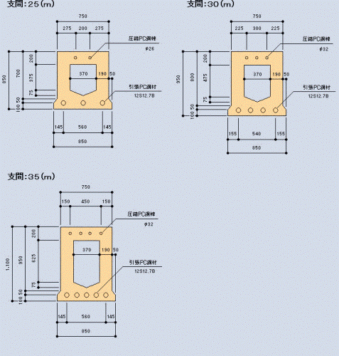 バイプレ方式プレキャスト中空桁の断面図