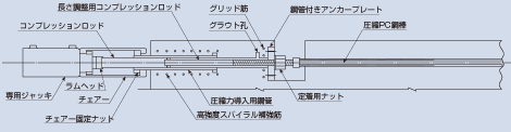 システム概要図